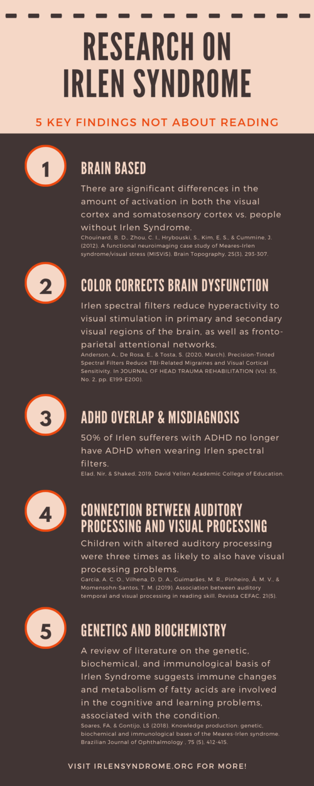 The ISF Blog | Irlen Syndrome Foundation